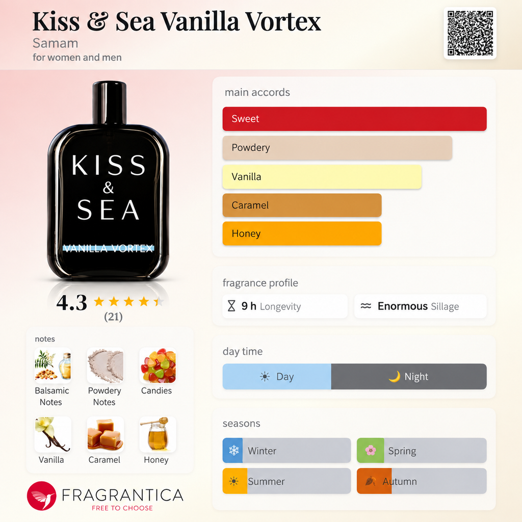 Kiss & Sea Vanilla Vortex Eau de Parfum – 100 ml