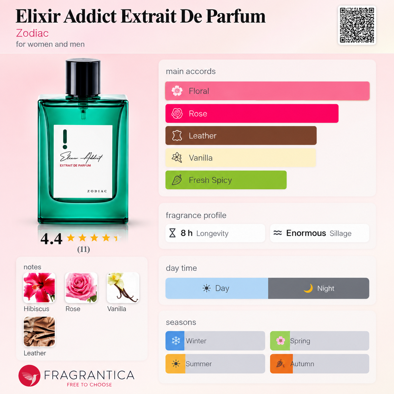 Zodiac Elixir Addict Extrait de Parfum – 60 ml