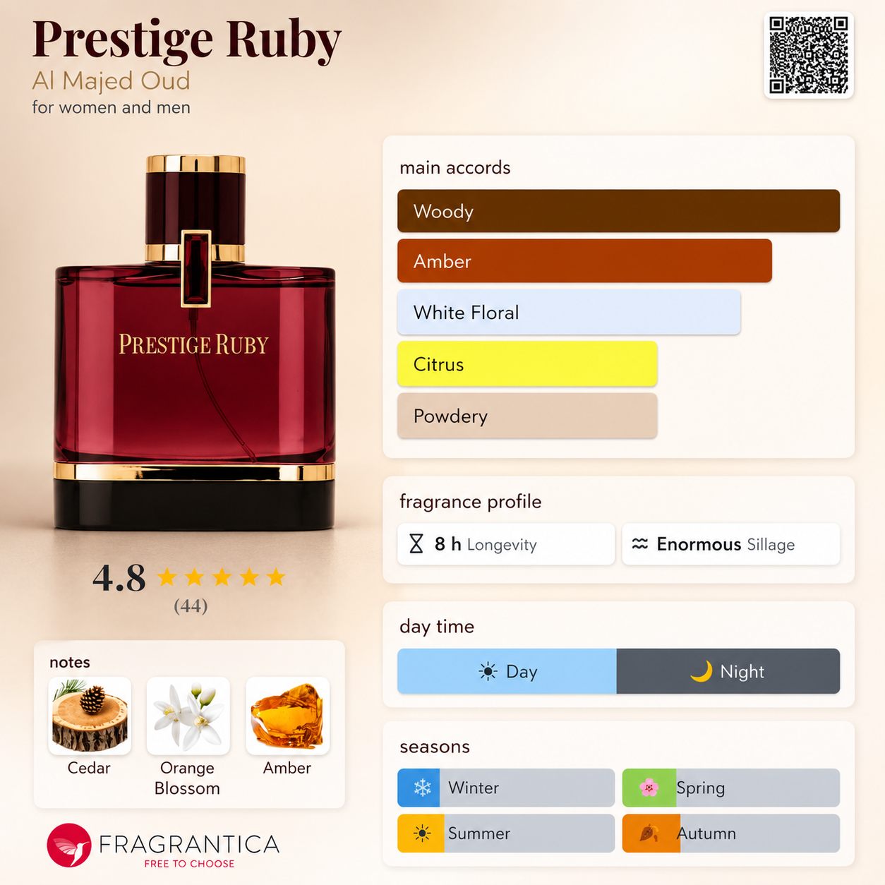 Al Majeed Prestige Ruby Eau De Parfum - 100ml