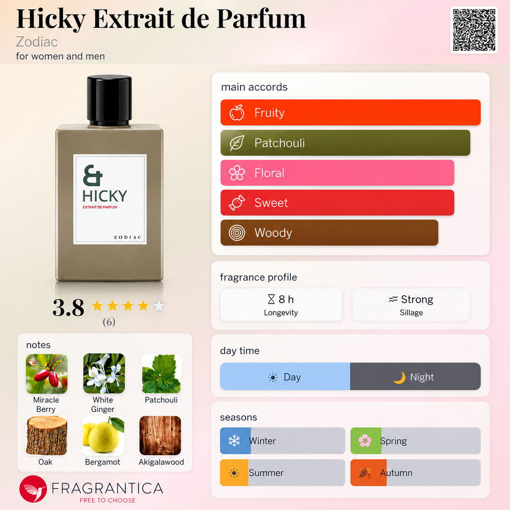Zodiac Hicky Extrait de Parfum - 60ml