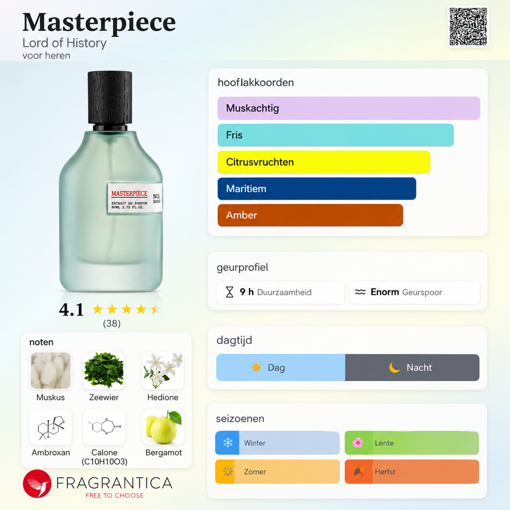 Lord of History Master Piece Extrait de Parfum - 5ml