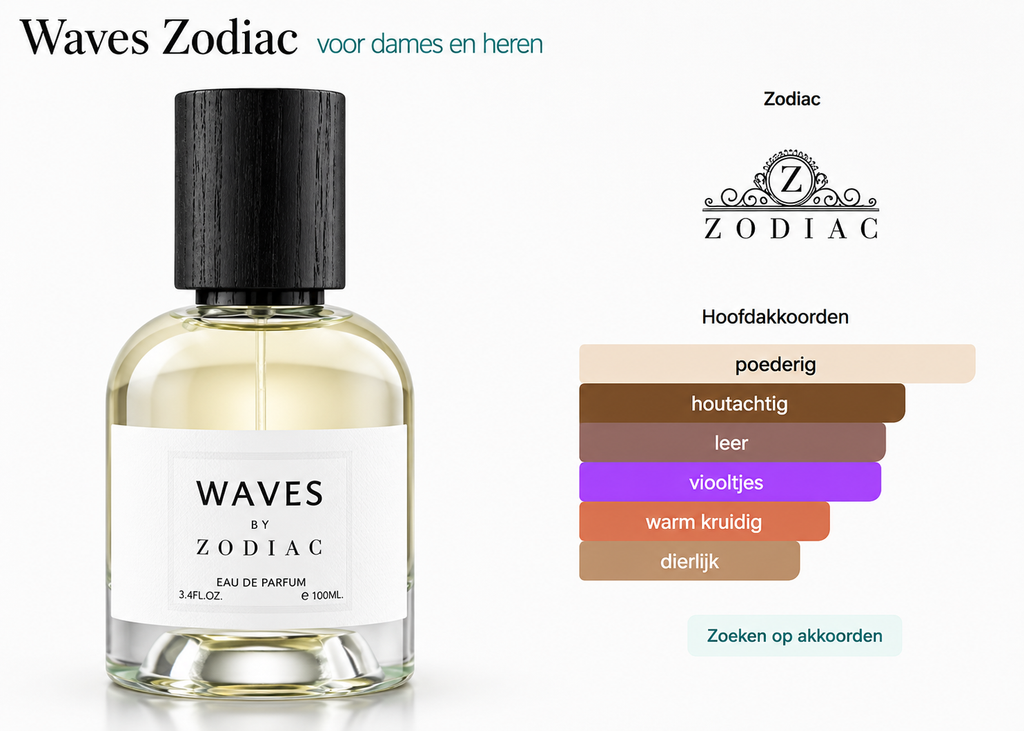 Zodiac Waves Eau de Parfum - 100ml