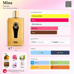 Samam Mina Eau de Parfum - 100ml