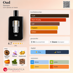 Samam Oud Eau de Parfum - 5ml