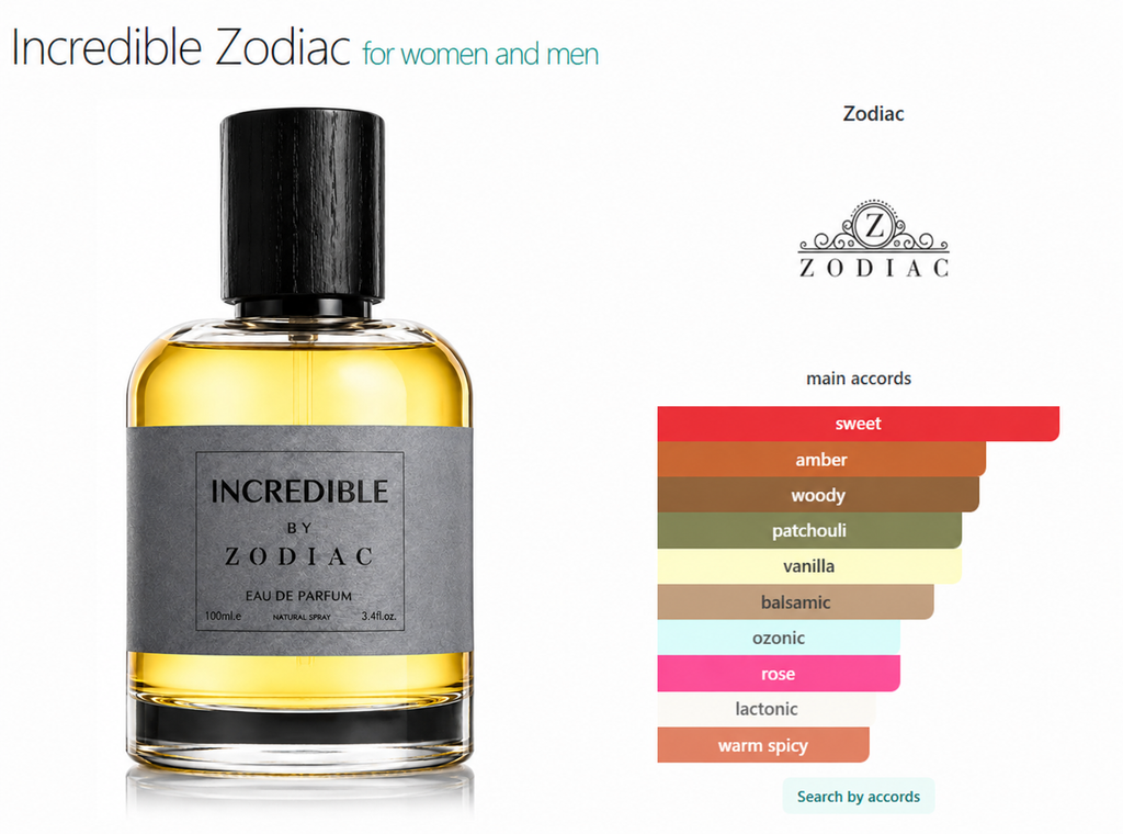 Zodiac Incredible Eau de Parfum - 5ml