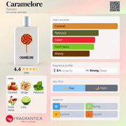 Samam Caramelore Eau de Parfum – Unisex - Fragrance Time