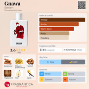 Samam Gnawa Eau de Parfum - Unisex - Fragrance Time
