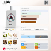 Samam Heidy Eau de Parfum – Dames - Fragrance Time